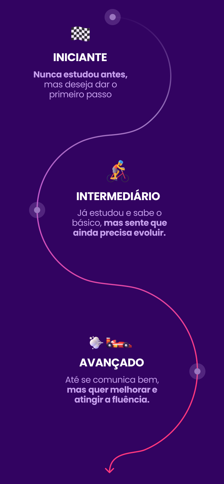 Curso de idioma pensado para quem