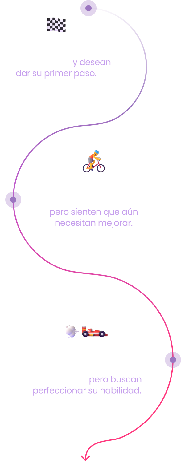 Curso de idioma pensado para quem